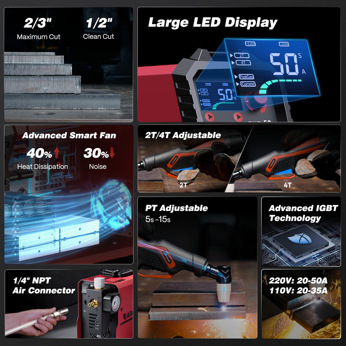 ARCCAPTAIN Plasma Cutter 50A LED display close-up showing real-time readings.
