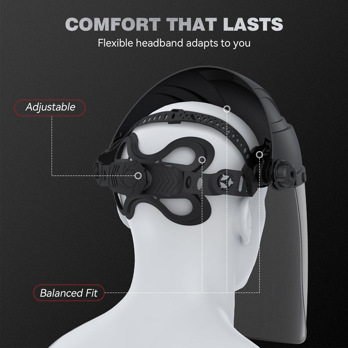ARCCAPTAIN reinforced components offer reliable protection for daily tasks