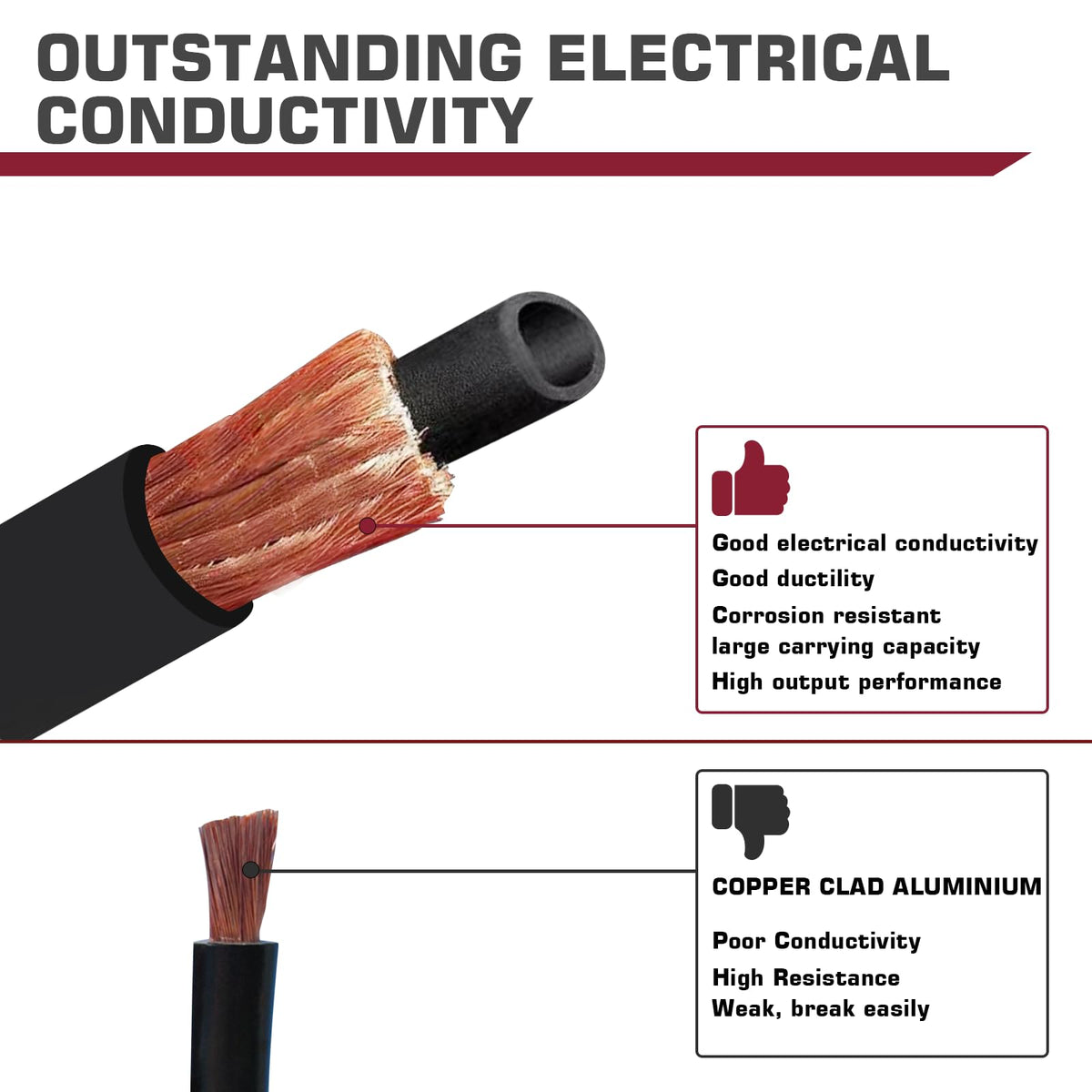ARCCAPTAIN TIG torch delivers 150A performance for demanding welding tasks