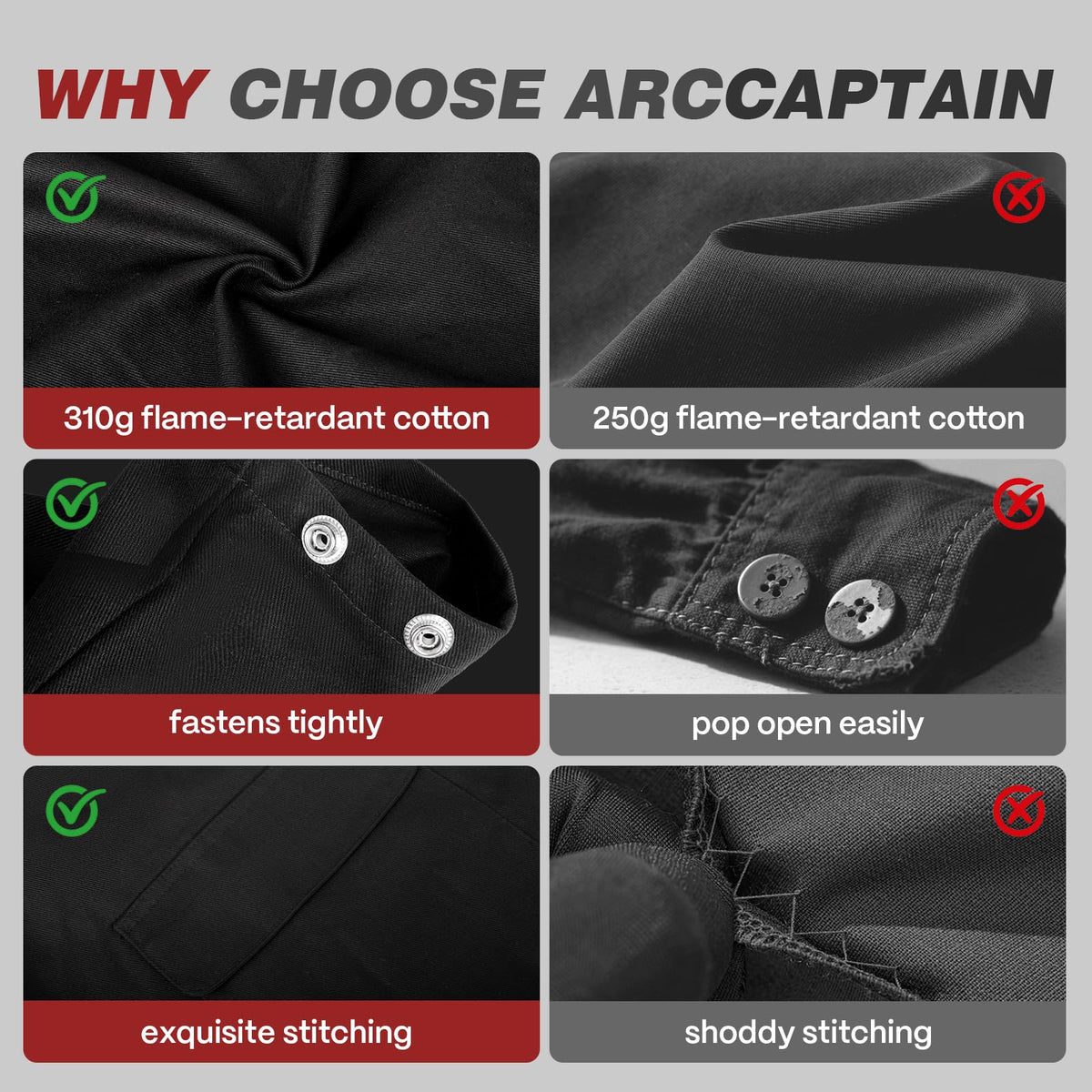 ARCCAPTAIN welding jacket size chart helps finding the right fit