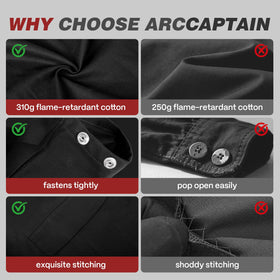 ARCCAPTAIN welding jacket size chart illustrating available fits