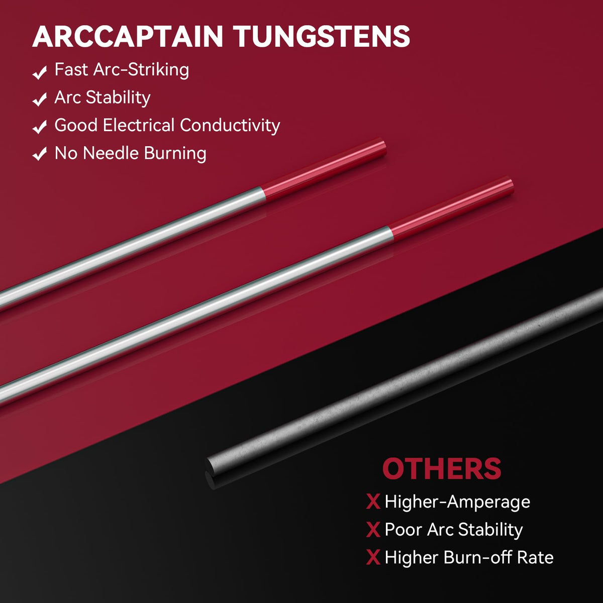 ARCCAPTAIN WT20/EWth-2 red tungsten electrode 1/16x7 for precise welding
