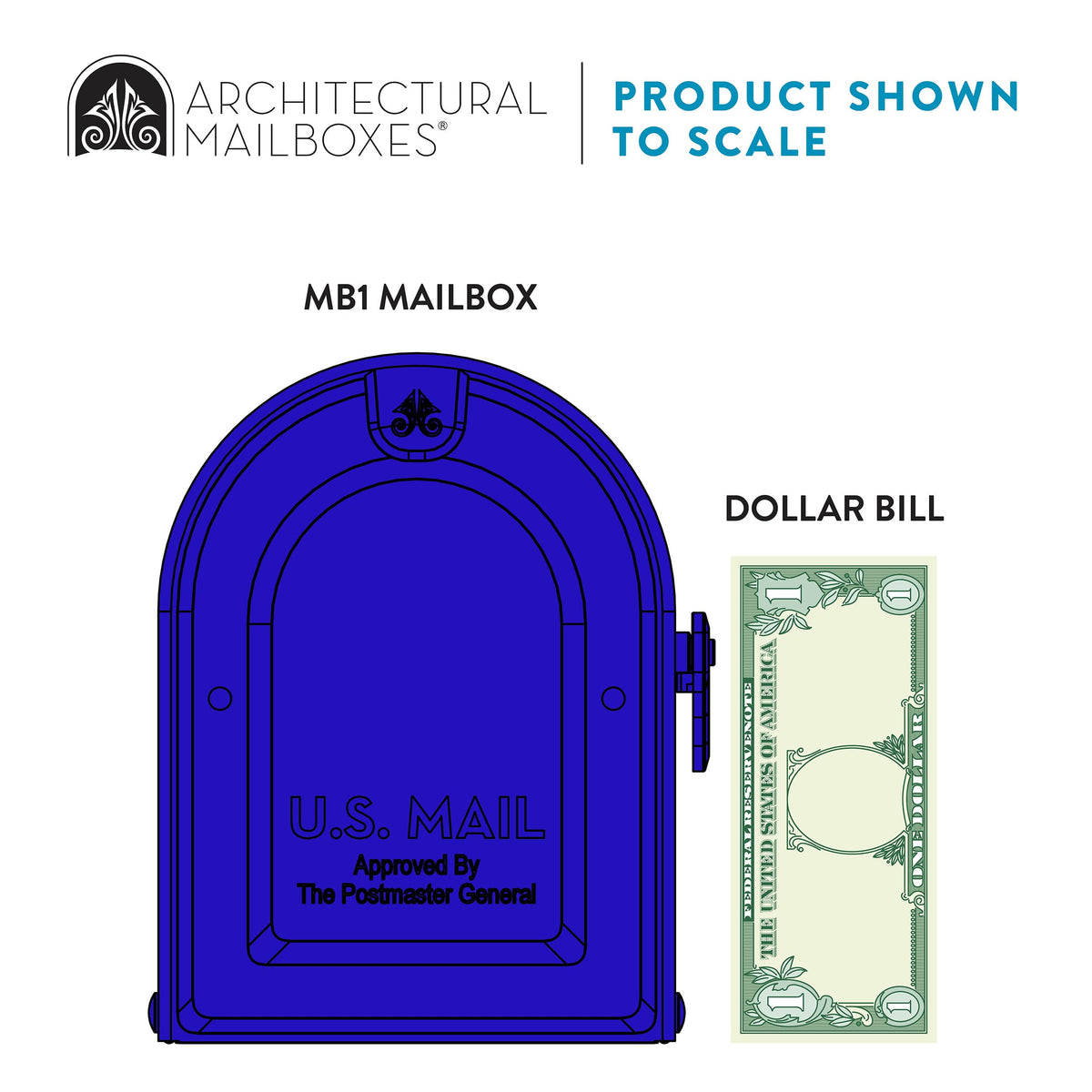 Architectural Mailboxes MB1 blue ready-to-mount design eases installation