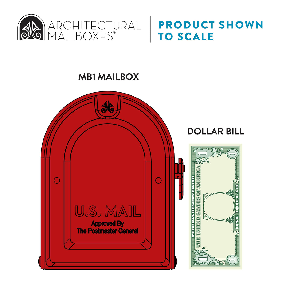 ARCHITECTURAL MAILBOXES MB1 red weather-ready finish resists elements over time.