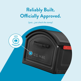 Architectural Mailboxes BILT CRE8 T4 post-mount compatibility on F posts