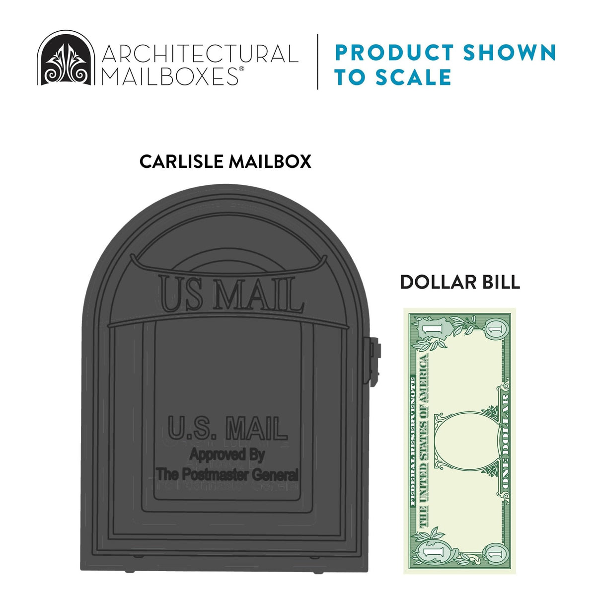 Architectural Mailboxes Carlisle postmount mailbox, predrilled holes for easy mounting.