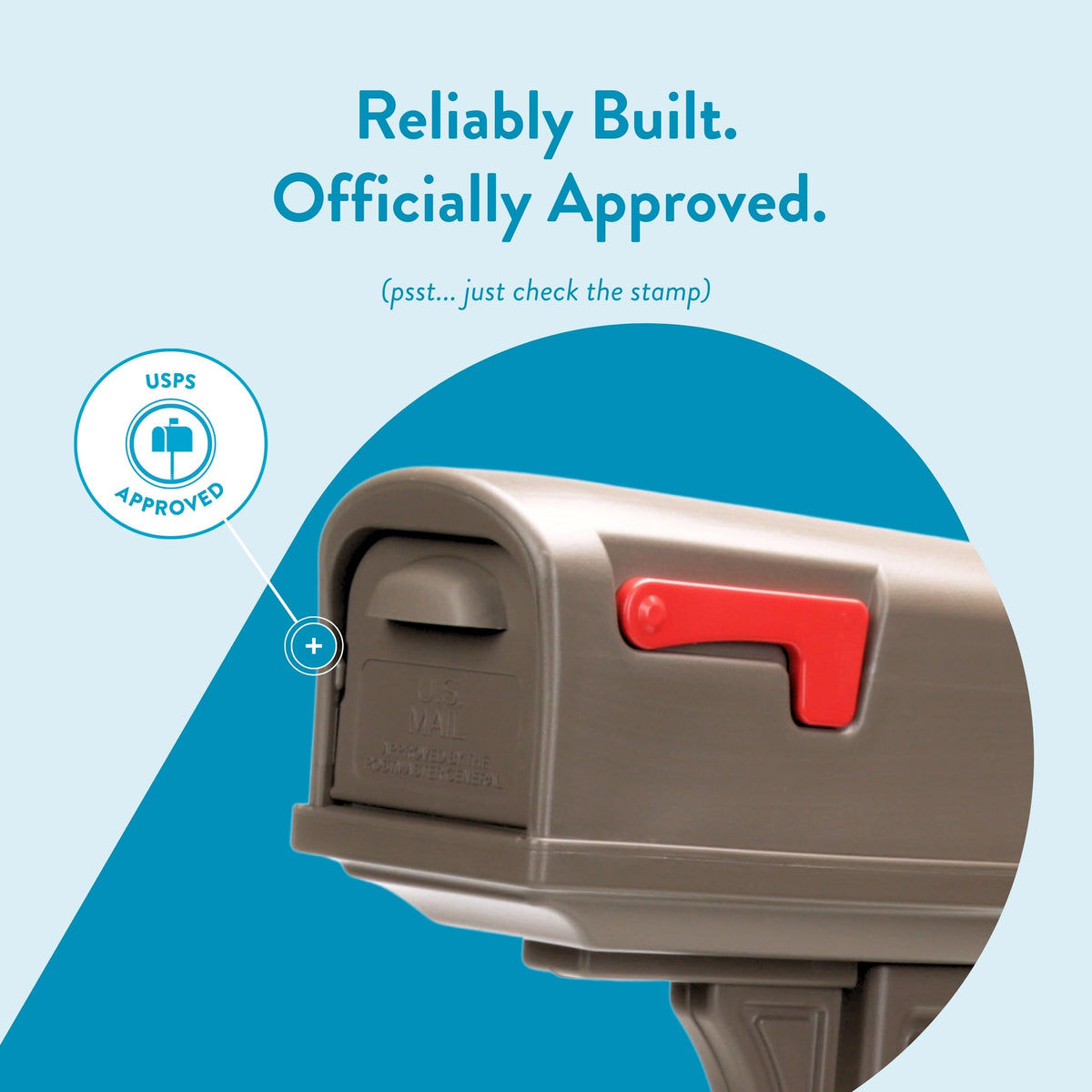 Made in the USA badge visible on Architectural Mailboxes packaging