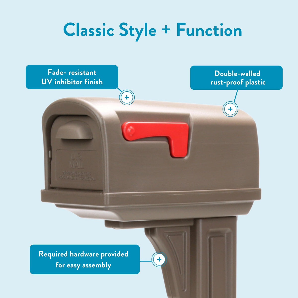 UV protection helps maintain the Mocha finish on the Architectural Mailboxes kit