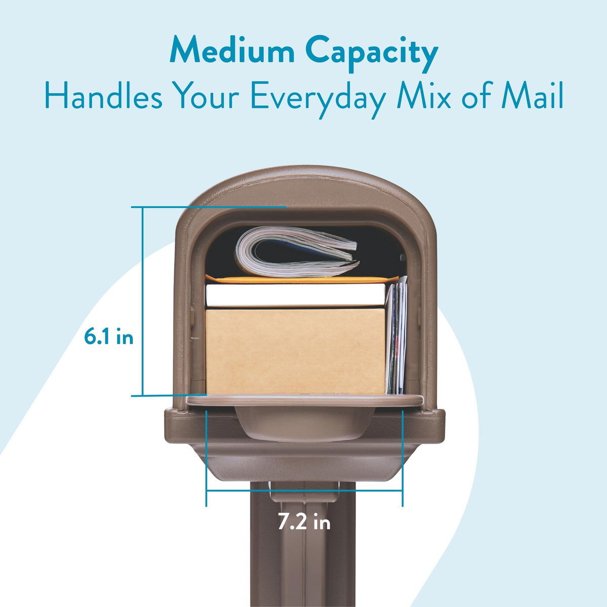 Weatherproof Classic mailbox with post stands up to sun and rain outdoors