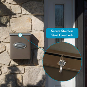Concealed lock compartment shown on Architectural Mailboxes device for outdoor use