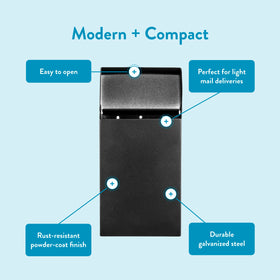 Architectural Mailboxes easy mounting template simplifies wall installation.