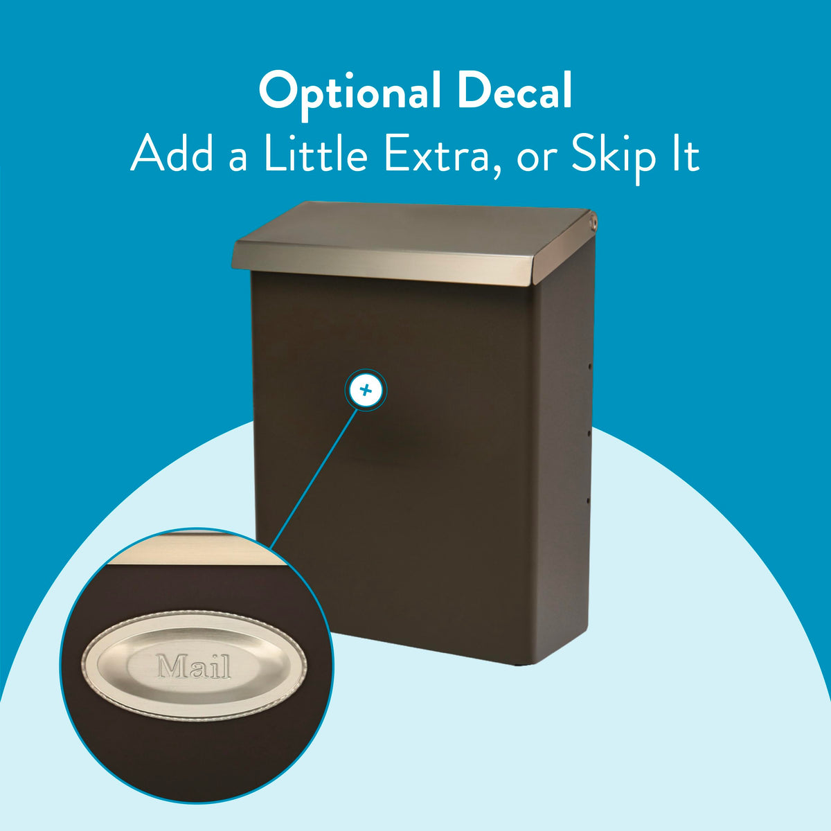 Mounting template included for quick installation of Architectural Mailboxes unit