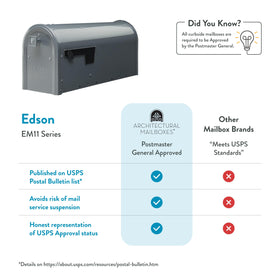 Fully assembled Edson ready to mount on Architectural Mailboxes posts.