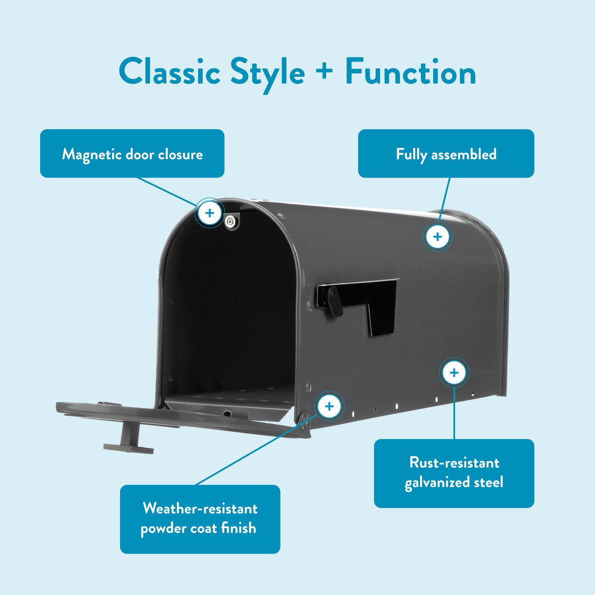 Edson built-in magnetic latch keeps mail secure from wind.