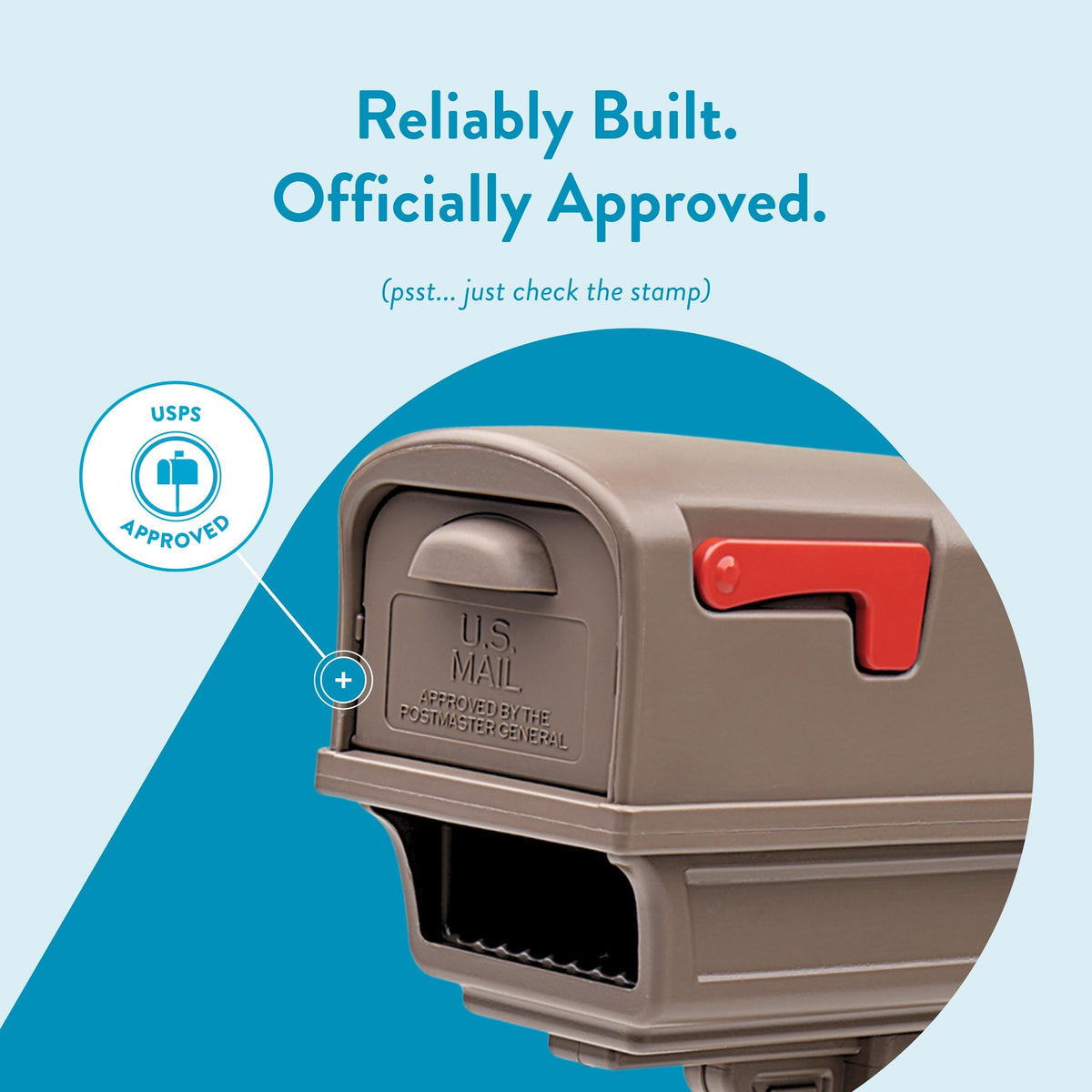Gentry back-door access for safe mail retrieval.