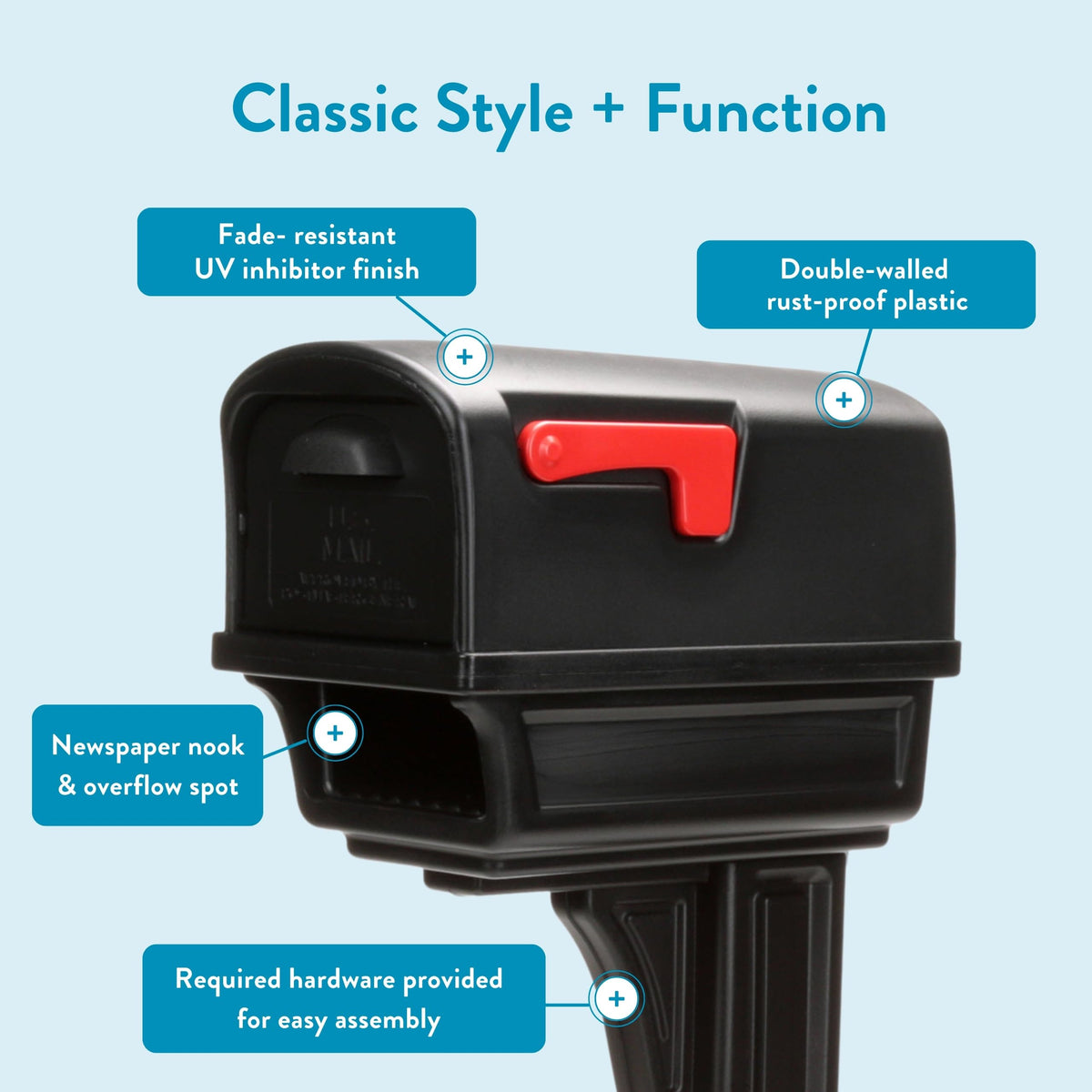 ARCHITECTURAL MAILBOXES Gentry separate lower compartment for overflow deliveries.