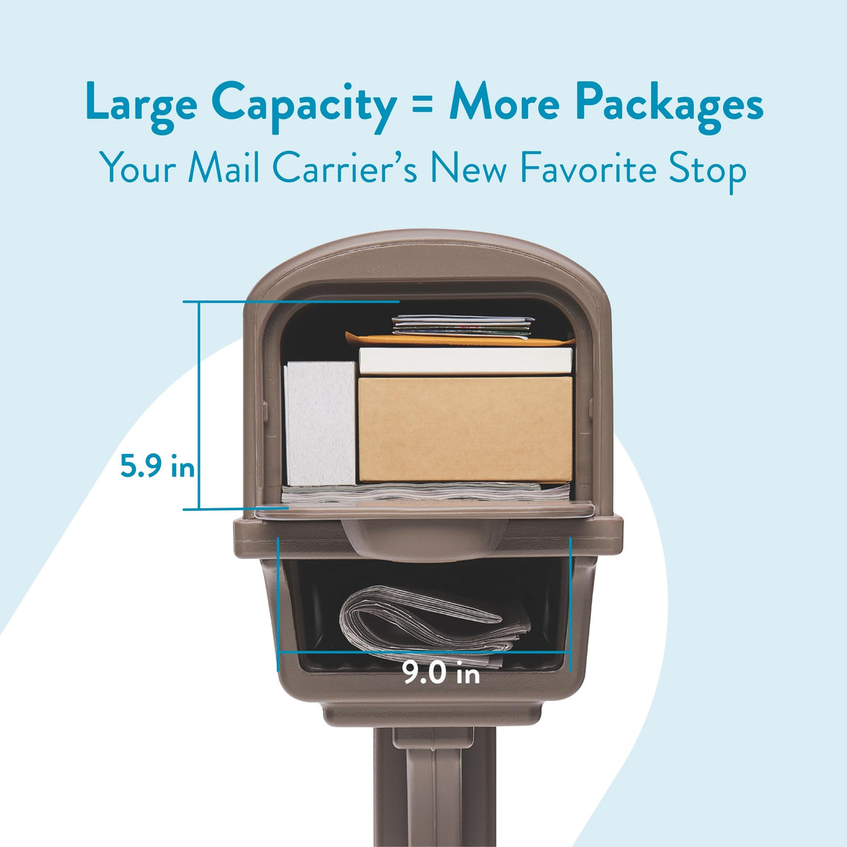 Gentry large-capacity compartment reduces curbside clutter.