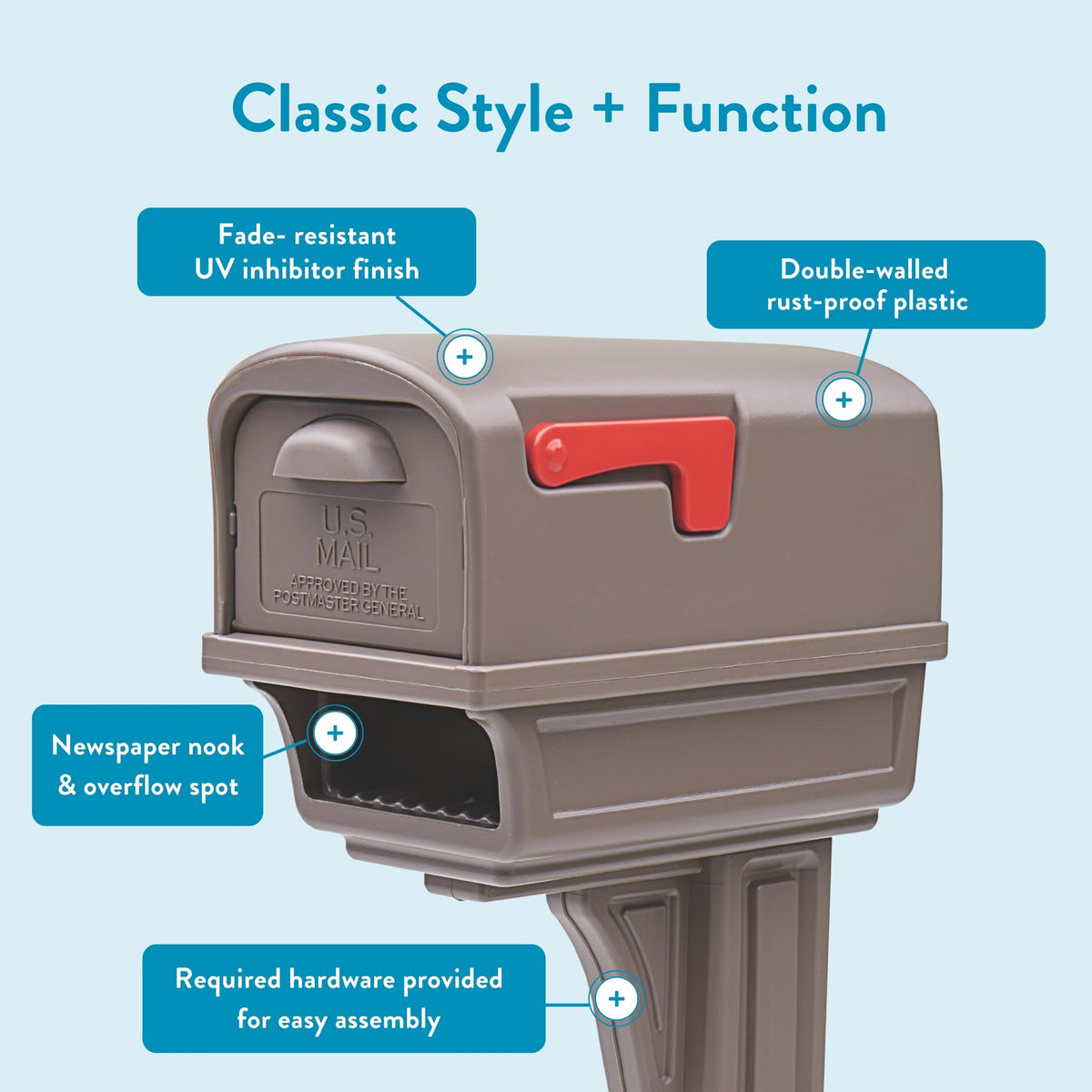 Gentry USPS-approved label signals curbside reliability.