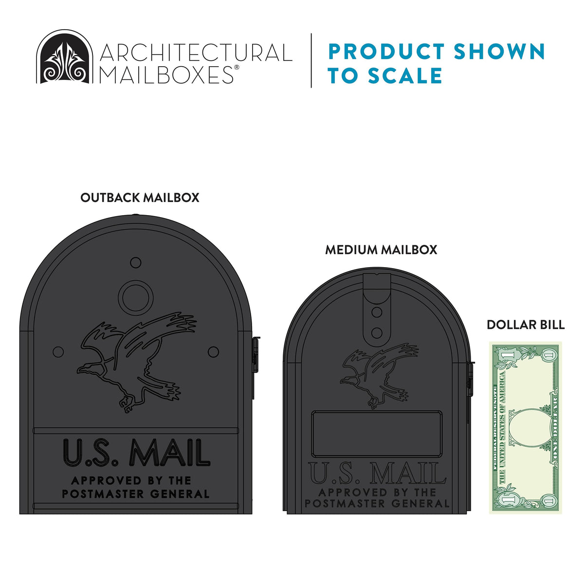 ARCHITECTURAL MAILBOXES Gibraltar OM160BEC Double-door design ideal for larger boxes and packages.