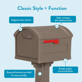Oversized interior space accommodates large packages alongside standard mail.