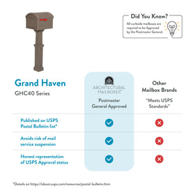 USPS approved Grand Haven Mocha post system ensures smooth curbside deliveries.