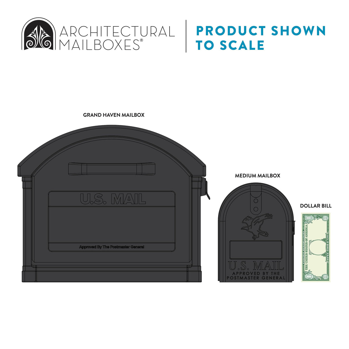 ARCHITECTURAL MAILBOXES Grand Haven USPS approved for curbside deliveries.