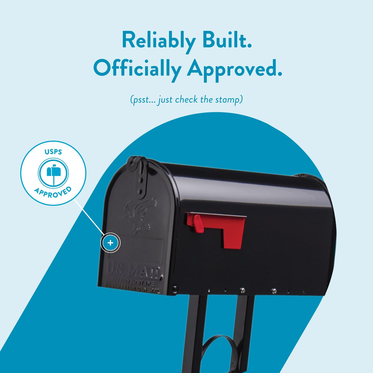 Architectural Mailboxes Mailbox-To-Go USPS approved label visible on the front