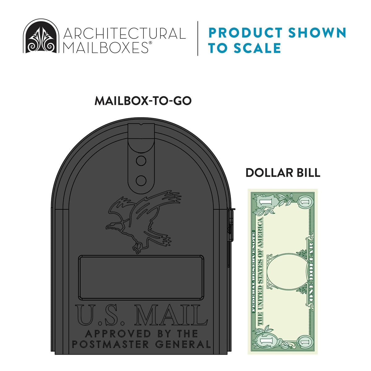 Architectural Mailboxes Mailbox-To-Go complete kit shown with mailbox post and hardware