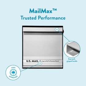 MailMax fully assembled design speeds up setup on standard posts.
