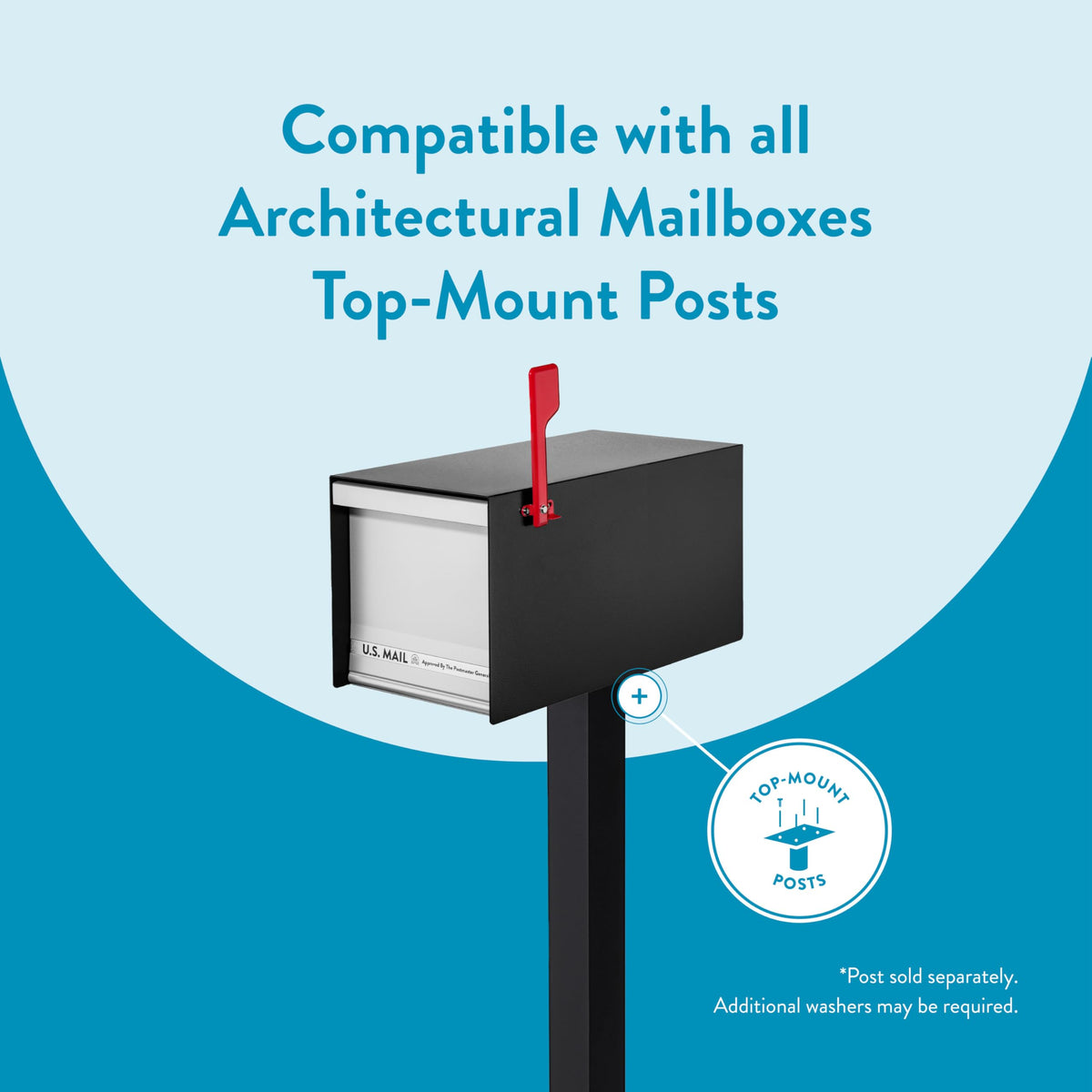 MailMax post-mounted setup demonstrating quick installation on standard posts.