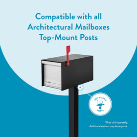 MailMax post-mounted setup demonstrating quick installation on standard posts.