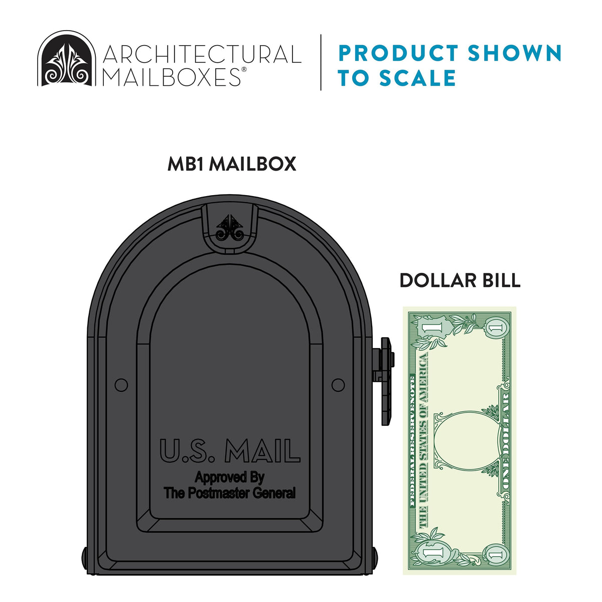 ARCHITECTURAL MAILBOXES MB1 embossed address area enables easy identification.