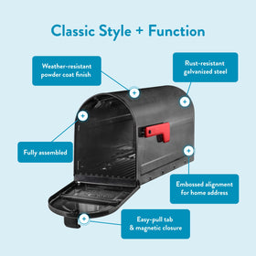 ARCHITECTURAL MAILBOXES MB1 open door demonstrates secure magnetic closure during windy days.