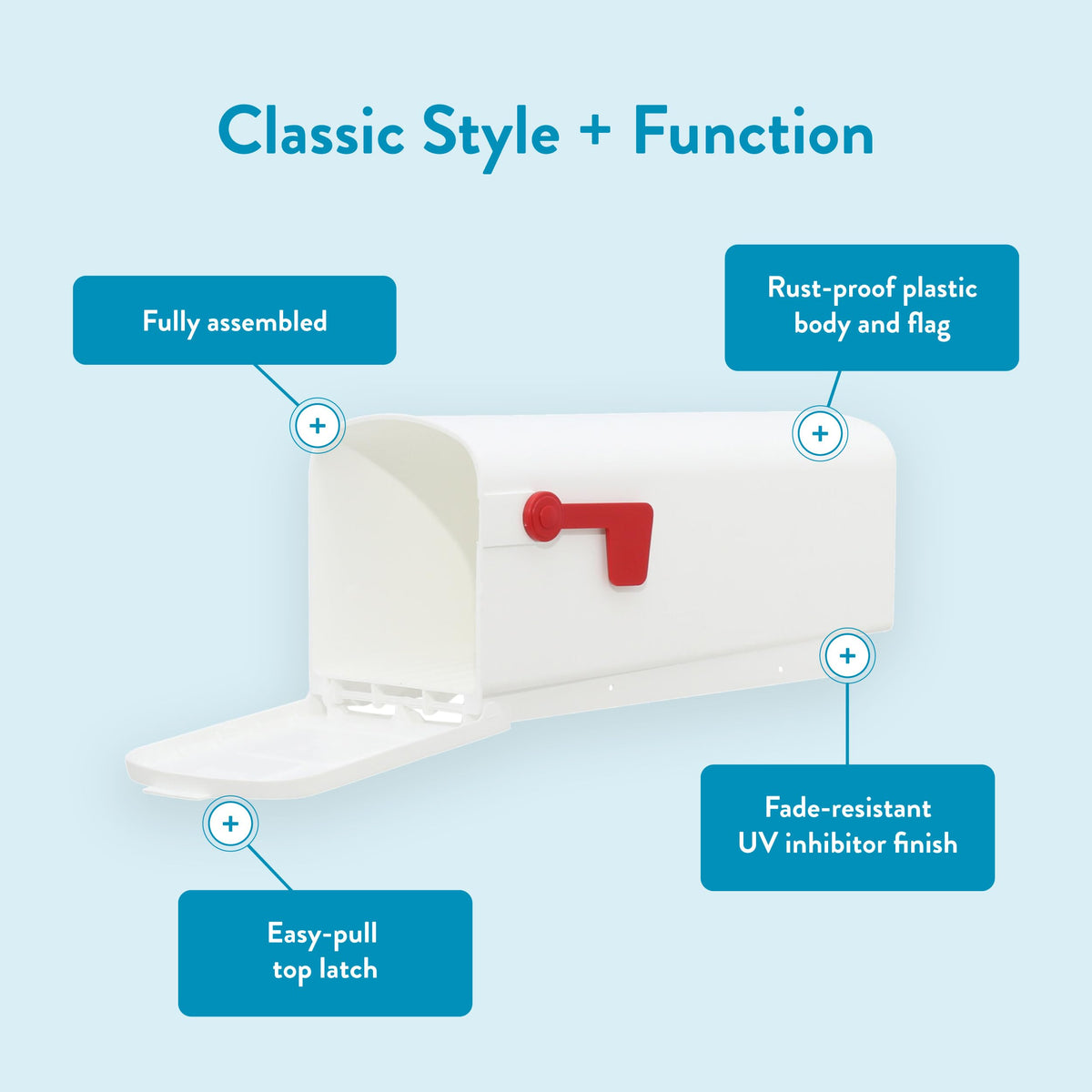 Parsons post mount mailbox lid-open shows easy access to letters and small parcels.