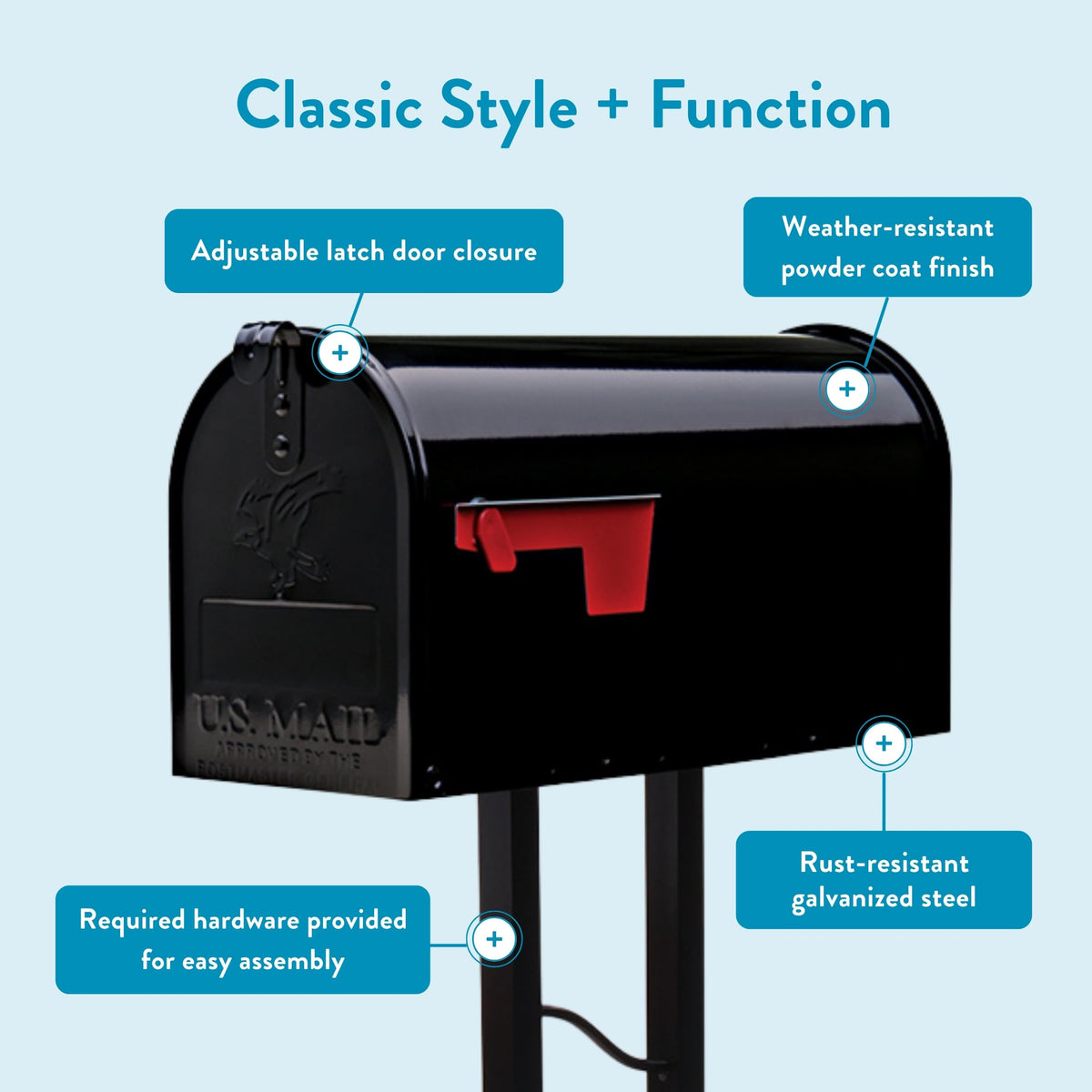 ARCHITECTURAL MAILBOXES Powder-coated finish resists rust and maintains color.