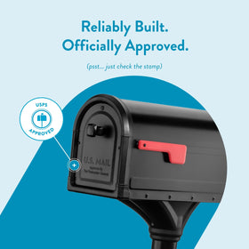 Roxbury front-access door enables easy mail removal at a glance