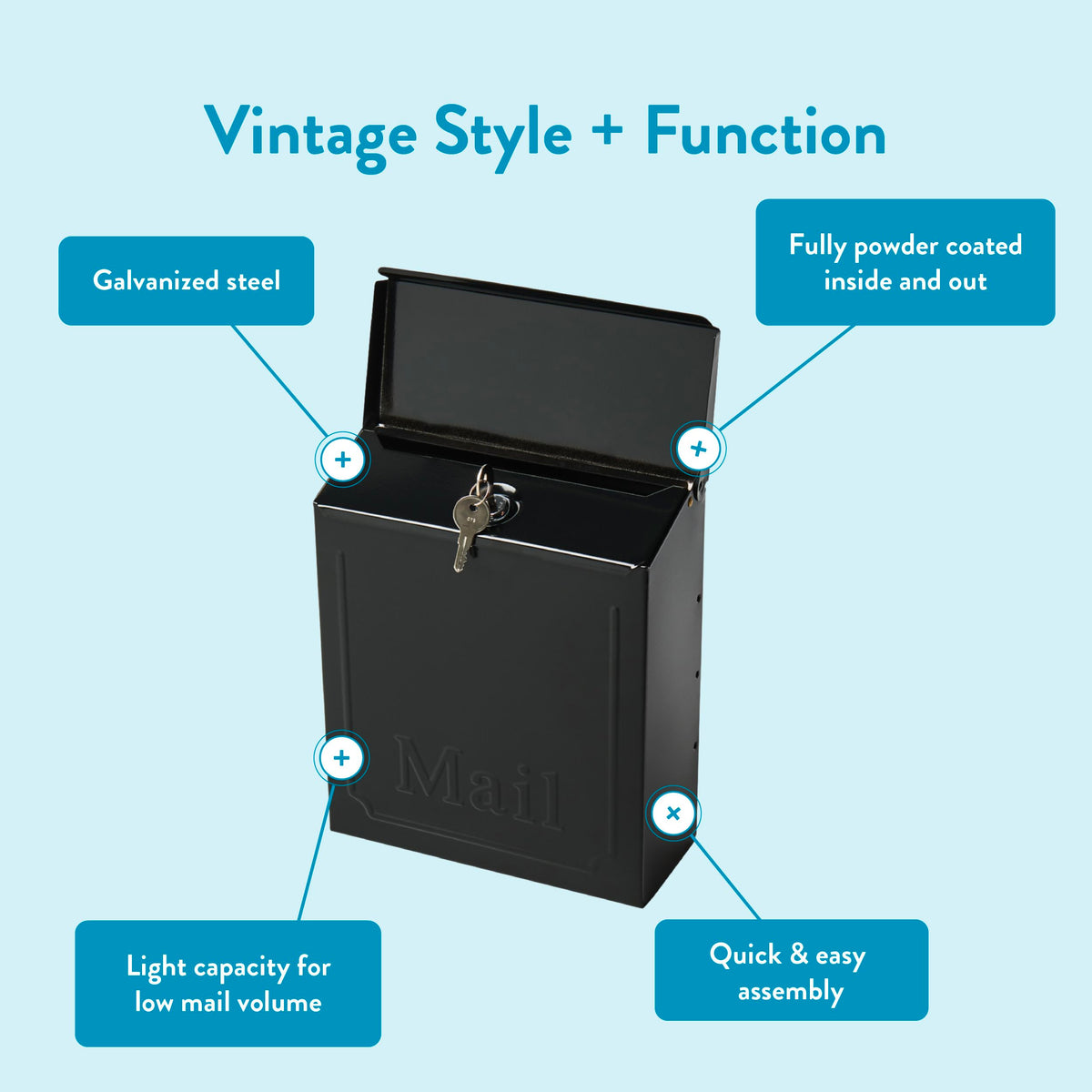 ARCHITECTURAL MAILBOXES Townhouse powder-coated finish resists corrosion year-round.