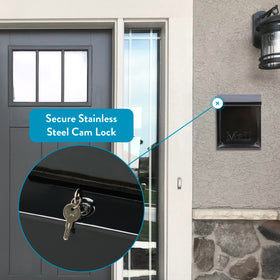 ARCHITECTURAL MAILBOXES Townhouse wall-mount setup for easy installation.