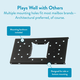 Multiple mounting holes demonstrate broad compatibility with different brands