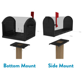 Package includes steel mounting board and mounting hardware
