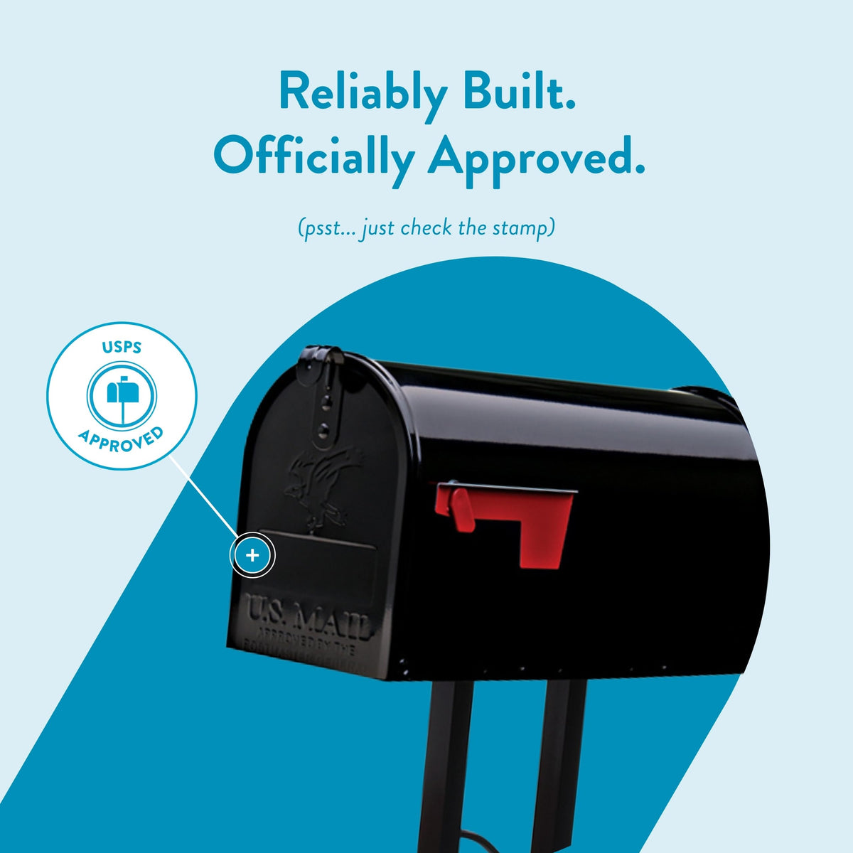 ARCHITECTURAL MAILBOXES USPS-approved design ensures carrier compatibility.