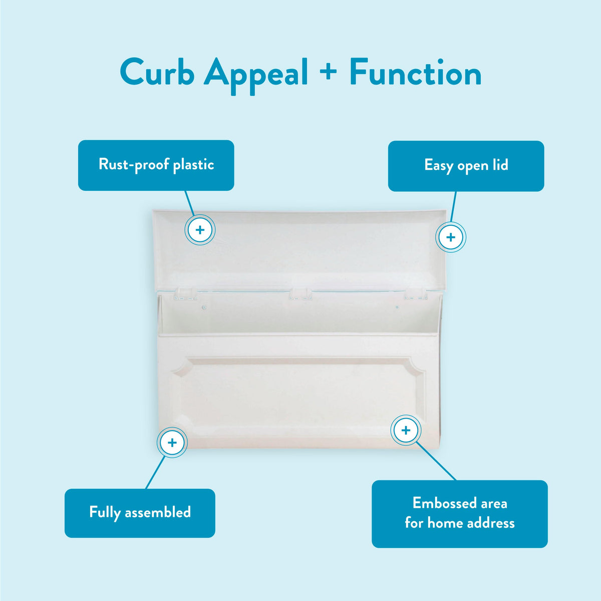 Small capacity slot suitable for letters magazines and small padded mailers