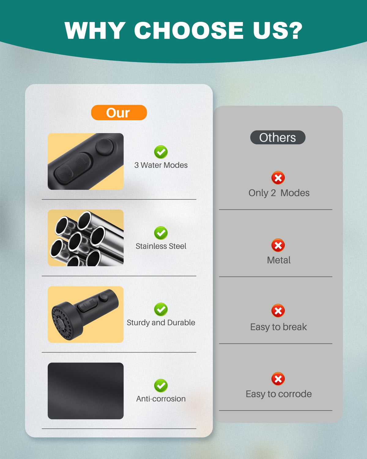 ARCORA matte black finish close-up shows rust-resistant ABS surface.