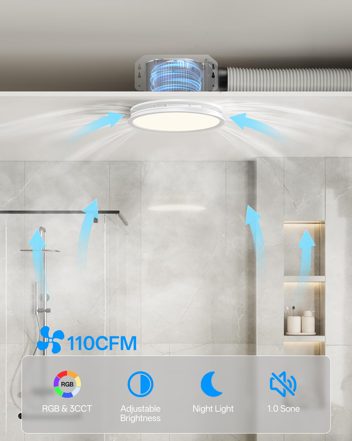 Compact enclosure of Arecovas fan sized for typical ceiling installations