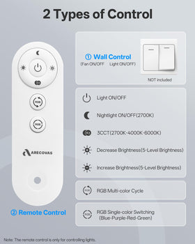 Simple installation of Arecovas bath fan in a standard ceiling opening