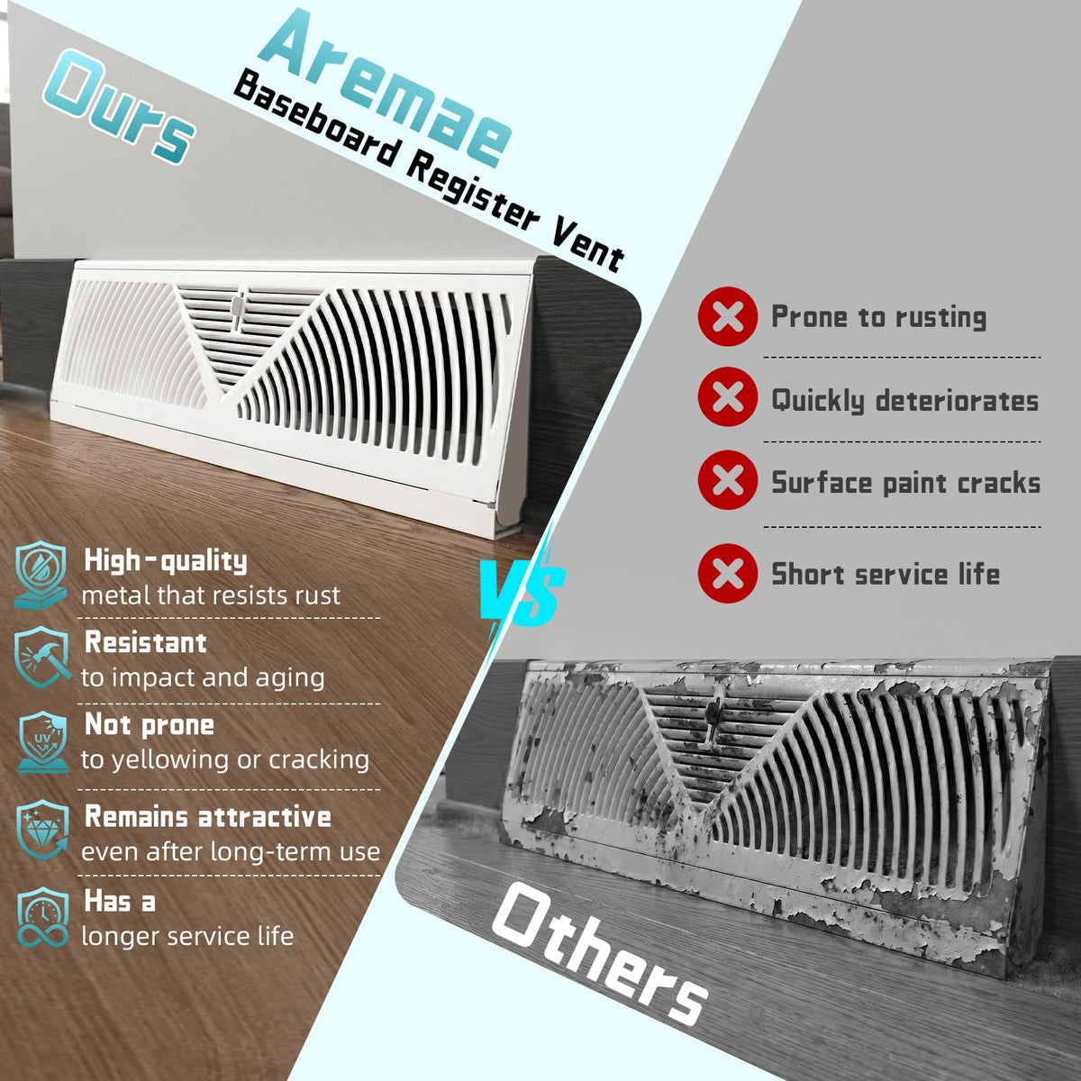 Aremae baseboard vents feature a white anti-corrosion coating for lasting clean appearance.