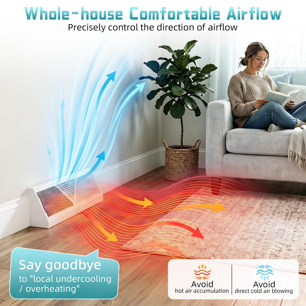 Aremae heavy-duty rust-proof steel vent ensures durable baseboard installation.