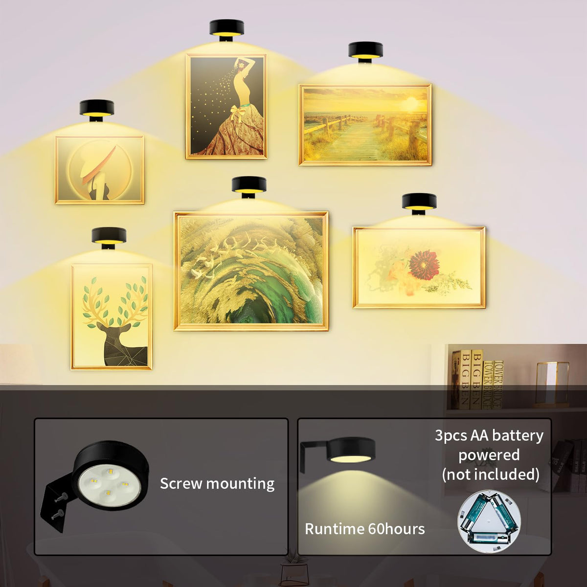 Arixinks dimmable LED light lets you tailor mood for posters and canvases