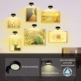 Arixinks dimmable LED light lets you tailor mood for posters and canvases