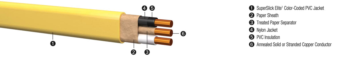 Arizona Electrical Solutions NM-B cable for residential wiring use